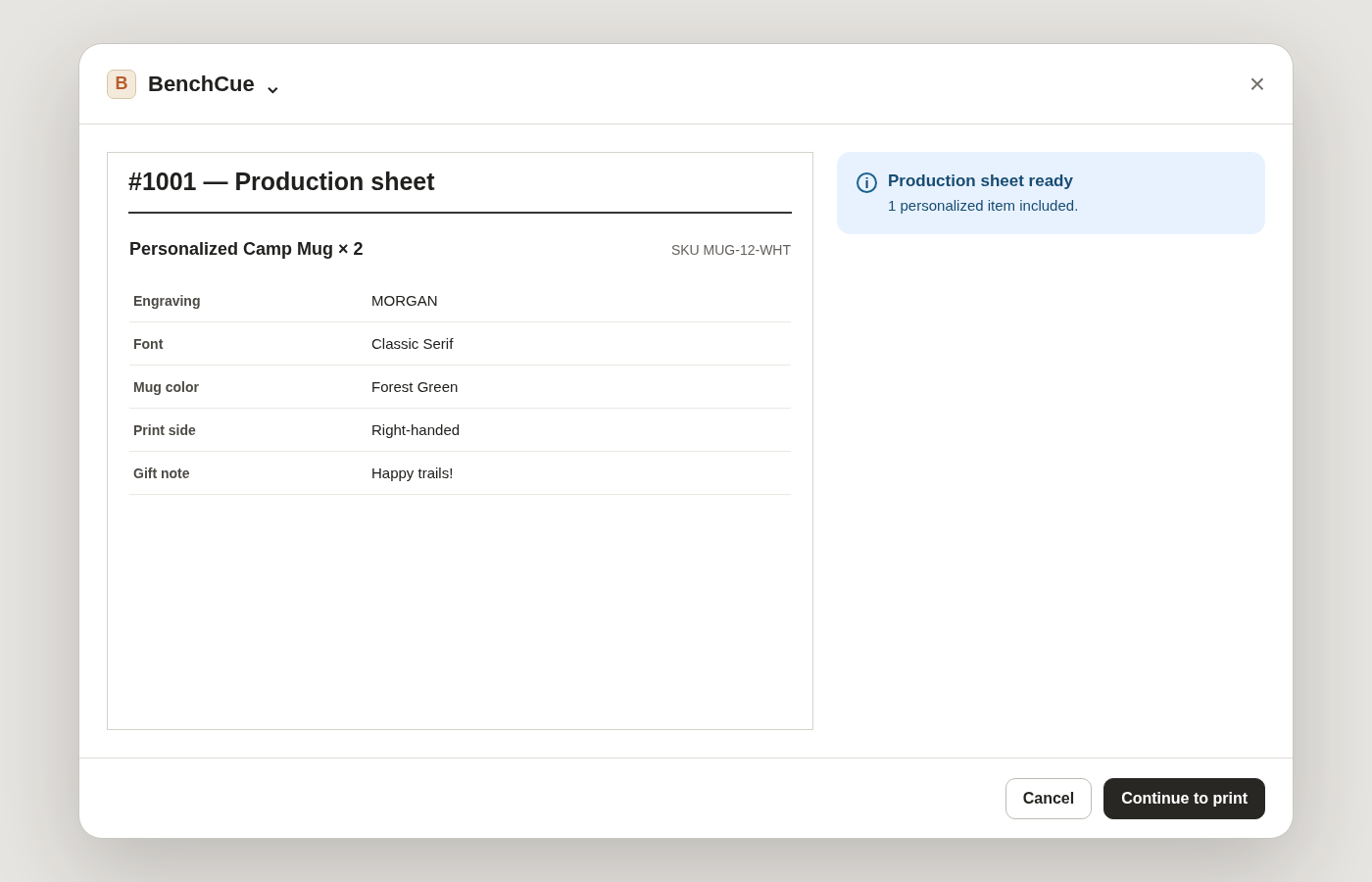 BenchCue production sheet showing a fictional customized product order